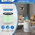 thumbnail image 2 of GFDYREE Toxin Absorber Filter RP-AP088-F2 Filter Compatible with RENPHO Air Purifier Replacement Filter RP-AP088 RP-AP088W RP-AP088-F1 H13 True HEPA for RENPHO RP-AP088B RP-AP088W RP-AP088W/, 2 of 6