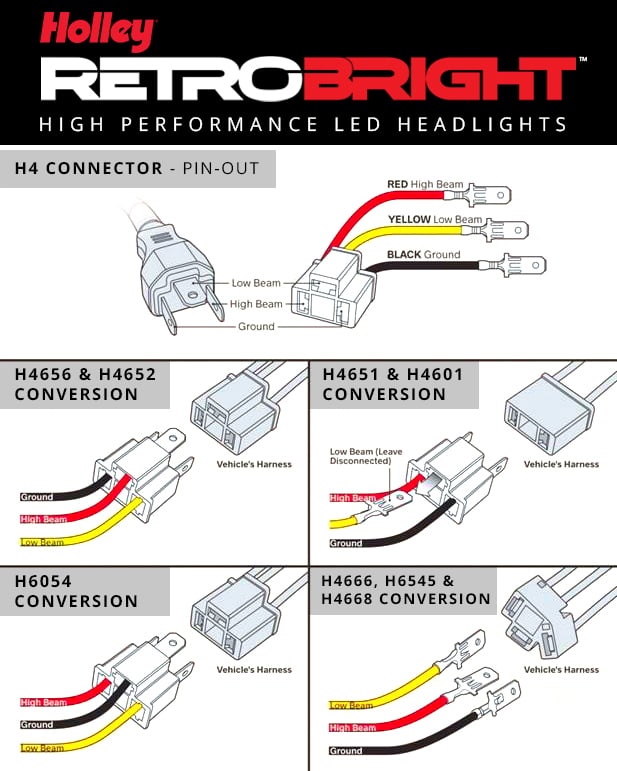 thumbnail image 3 of Holley RetroBright H820 Premium H4 Pin-Out Swap Adapter for Non-Standard Plug, 3 of 4