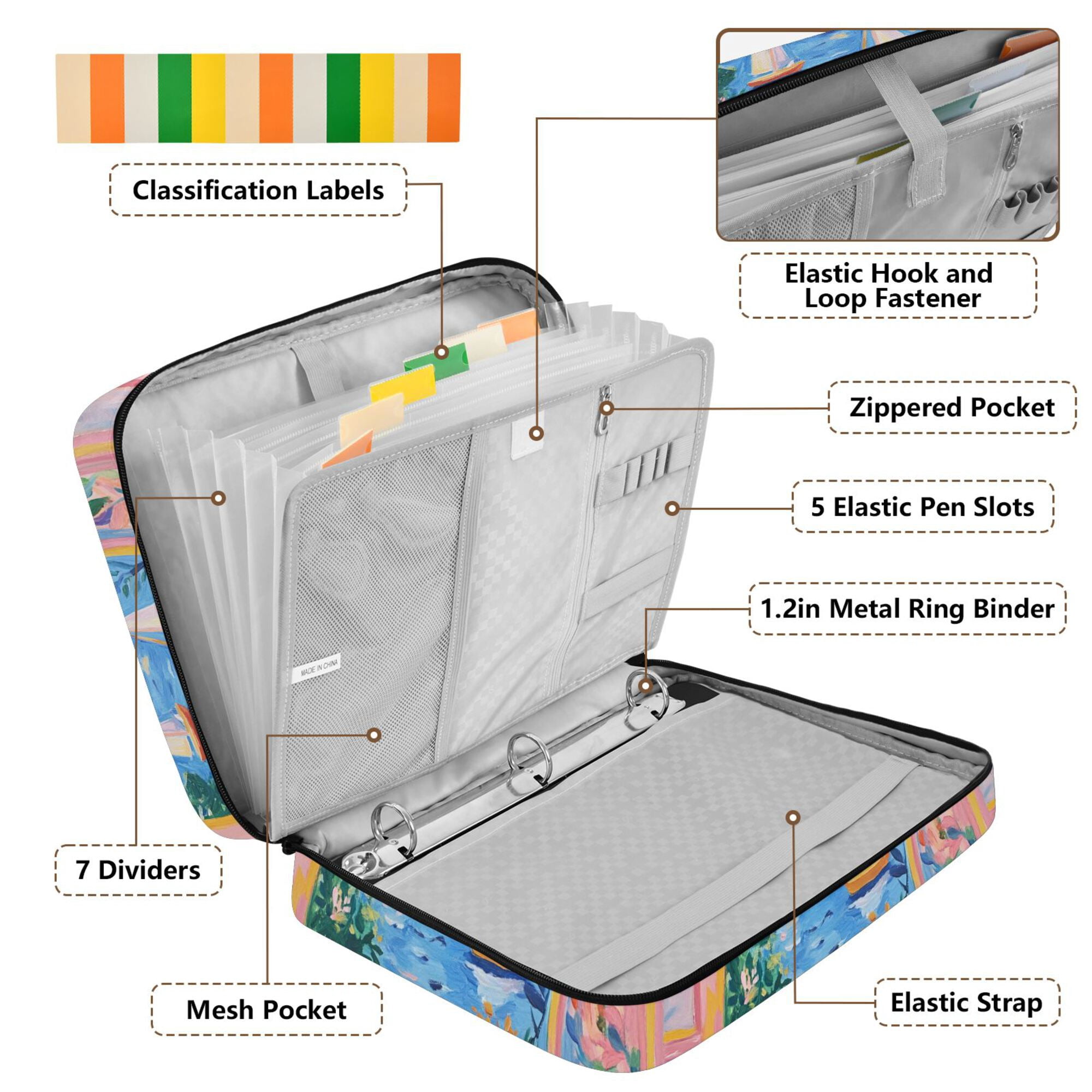 FORMRS Accordion File Folder A4 Size 7-Pocket Expanding Document Organizer Bag with 3 Ring Binder, Blue Seaside