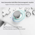 thumbnail image 2 of GuliKit KK3 Max Wireless Controller with Hall Effect Joysticks, Compatible with Switch/PC/Android/iOS/Steam Deck - White, 2 of 4