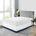 thumbnail image 1 of King Size Tailored Drop Dual Tone Solid Bed Skirt with Adjustable Elastic Belt Microfiber Fabric Fade & Wrinkle Resistant Bed Frame Cover Easy to Fit & Care (13 Inch Drop, Navy Blue), 1 of 4