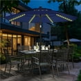 thumbnail image 3 of SAZYY 10ft 3-Tier Solar Patio Umbrella, Outdoor Market Umbrella w/ 24 LED Lights, 8 Sturdy Ribs, Tilt Adjustment, Easy Crank for Garden, Deck,Navy, 3 of 14