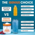 thumbnail image 6 of The Genius Brand Genius Hydrate - Electrolyte Supplement for Daily Hydration - Coconut Water - Sugar-Free - 8 Essential Minerals & Nutrients - Non-GMO - Sour Peach Rings - 50 Servings, 6 of 8