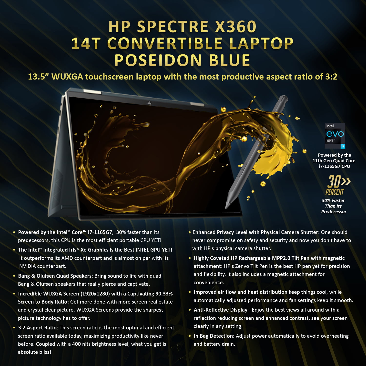 HP SPECTRE X360 14 I7-1165G7, 1TB SSD, 16GB RAM