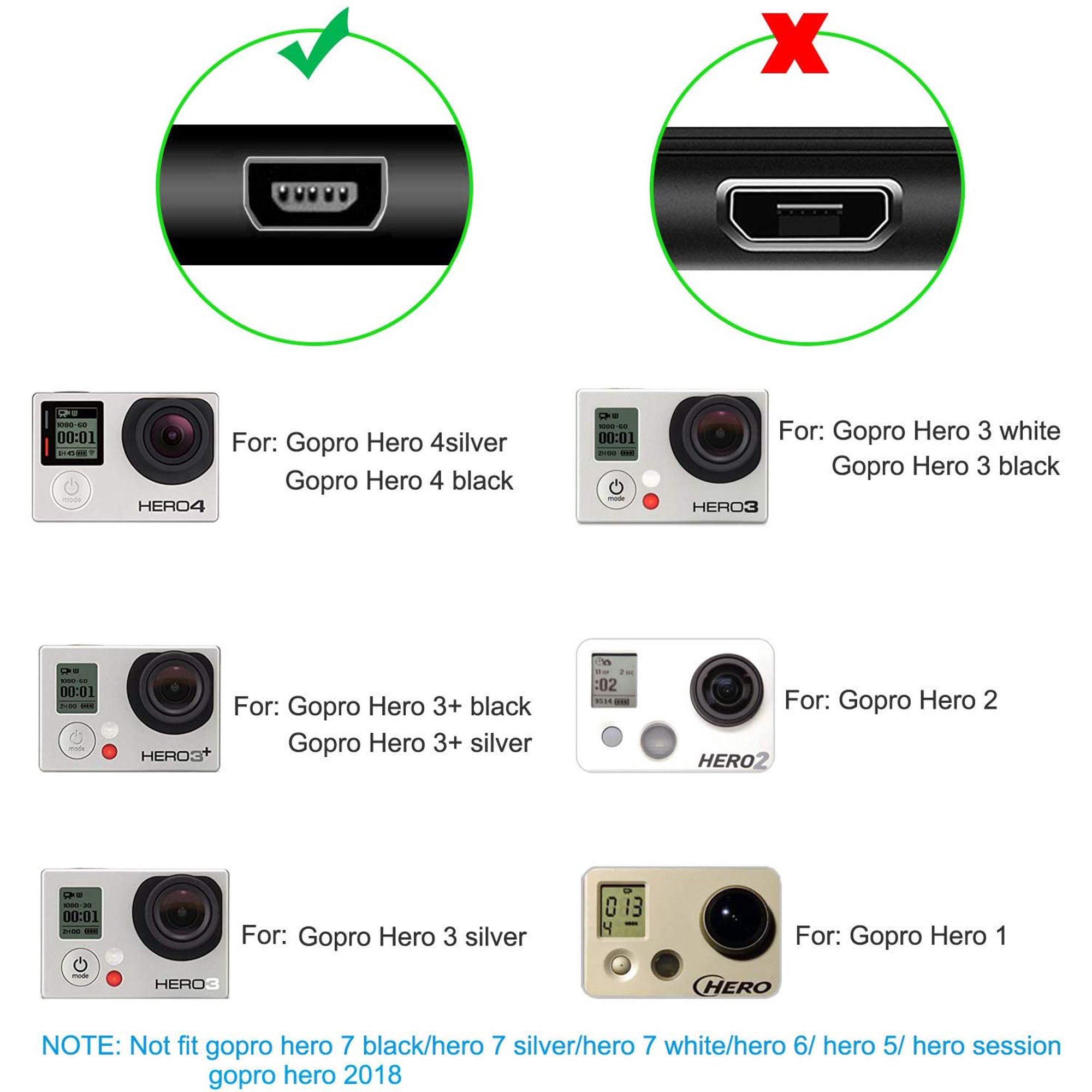 Suptig Charging Cable Mini Usb Charging Cable For Gopro Hero Hero 4 Silver Hero 4 Black Hero 3 Silver Hero 3 Black Walmart Canada