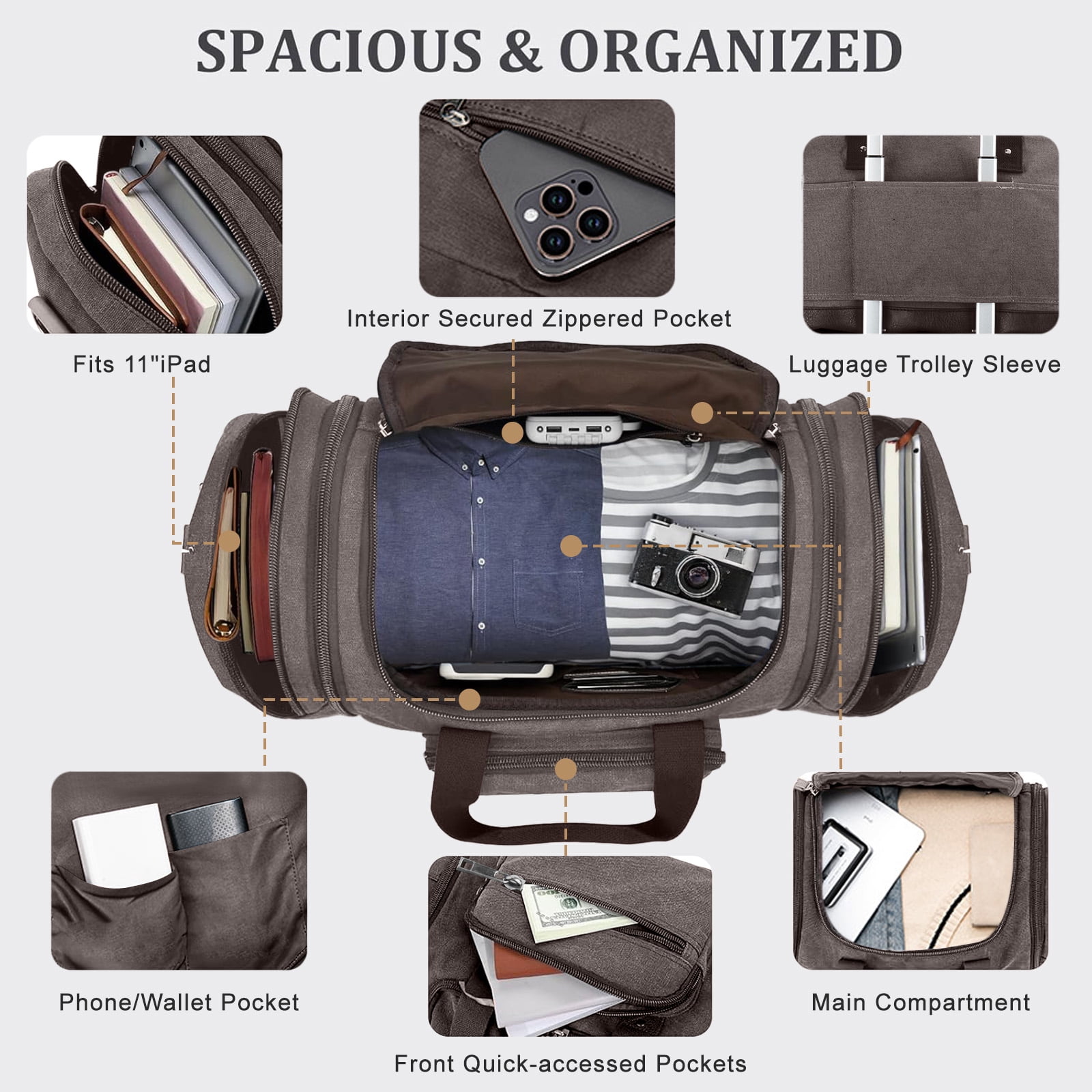 Gynky Duffle Bag for Travel Travel Bag 46L Large Expendable Duffle Bags for Men Weekender Bag with Trolly Sleeve for Business Trip Travel Camp Gym, Grey