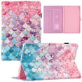 thumbnail image 1 of Case for Samsung Galaxy Tab A7 10.4 2020 / A7 Lite 8.7 2021 Tablet Protector Painted Cover Shell Forfunda Tablet Samsung A7 Case QCLP Tab A7 Lite 8.7 inch, 1 of 6