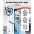 thumbnail image 4 of KFFKFF Wall Mount Fan, 18 in Wall Mounted Hanging Fan with IP44-rated Protection, 3-Speed, Long Airflow Distance, Adjustable Rotation Angle, Powerful for Industry, 2 Pack, 4 of 9