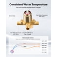 thumbnail image 3 of Tub and Shower Faucet Set, 5-Inch Rainfall Shower Head with 8-Setting Handheld Spray, 3 of 6