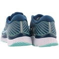 thumbnail image 2 of Saucony Womens Guide 13 Running Shoe, 2 of 4