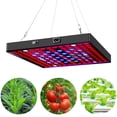 thumbnail image 2 of Labymos LED Grow Light for Indoor Plants Sunlike Full Spectrum 81 LEDs Grow Lamps LED, 2 of 8