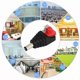 thumbnail image 2 of 10pcs BNC Male Connector Coaxial Cable CCTV Surveillance Camera Terminal RCA Adapter AV Plug,DUBUNS, 2 of 5