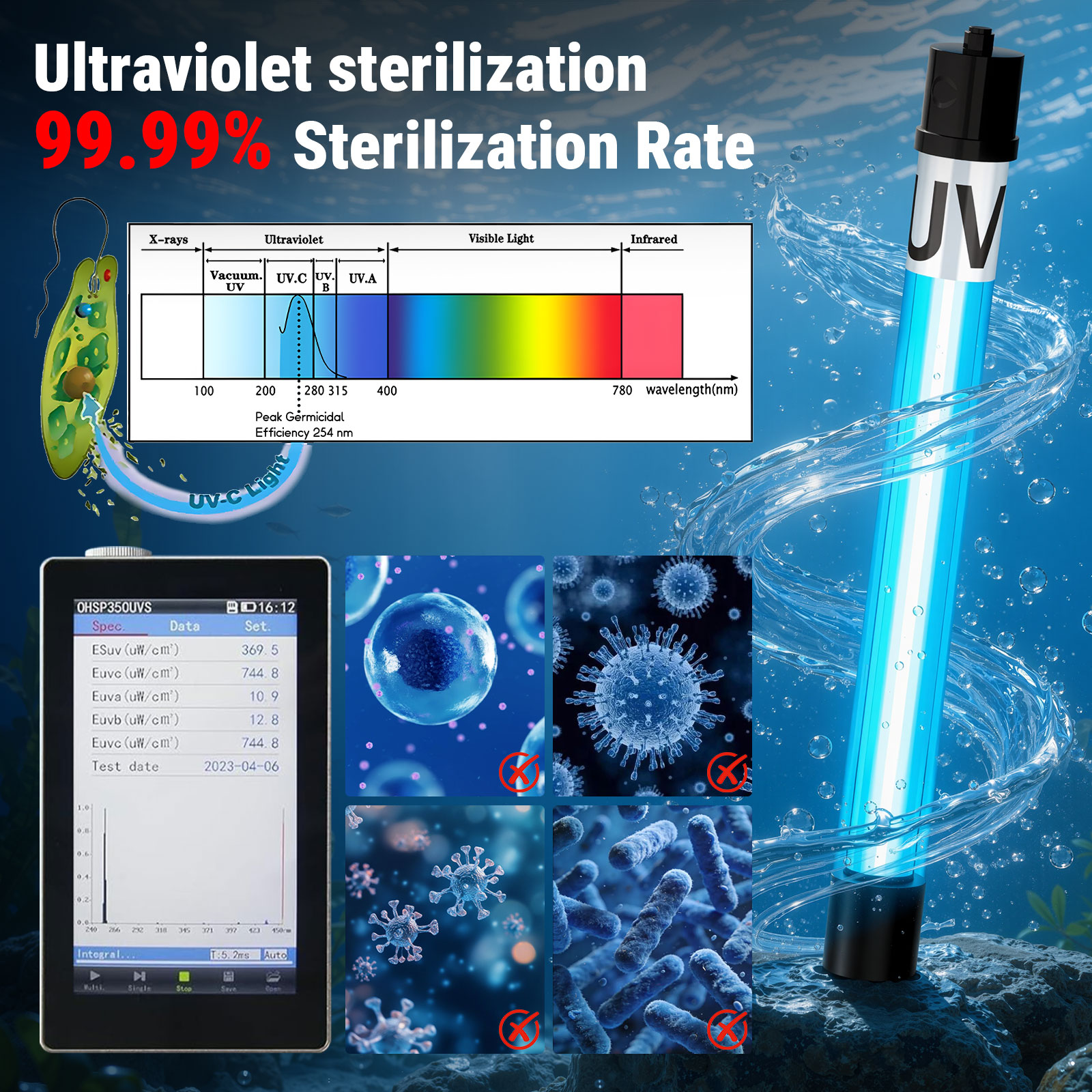 TARARIUM Aquarium Filter with UV Light, 10-45 Gallon photo 4