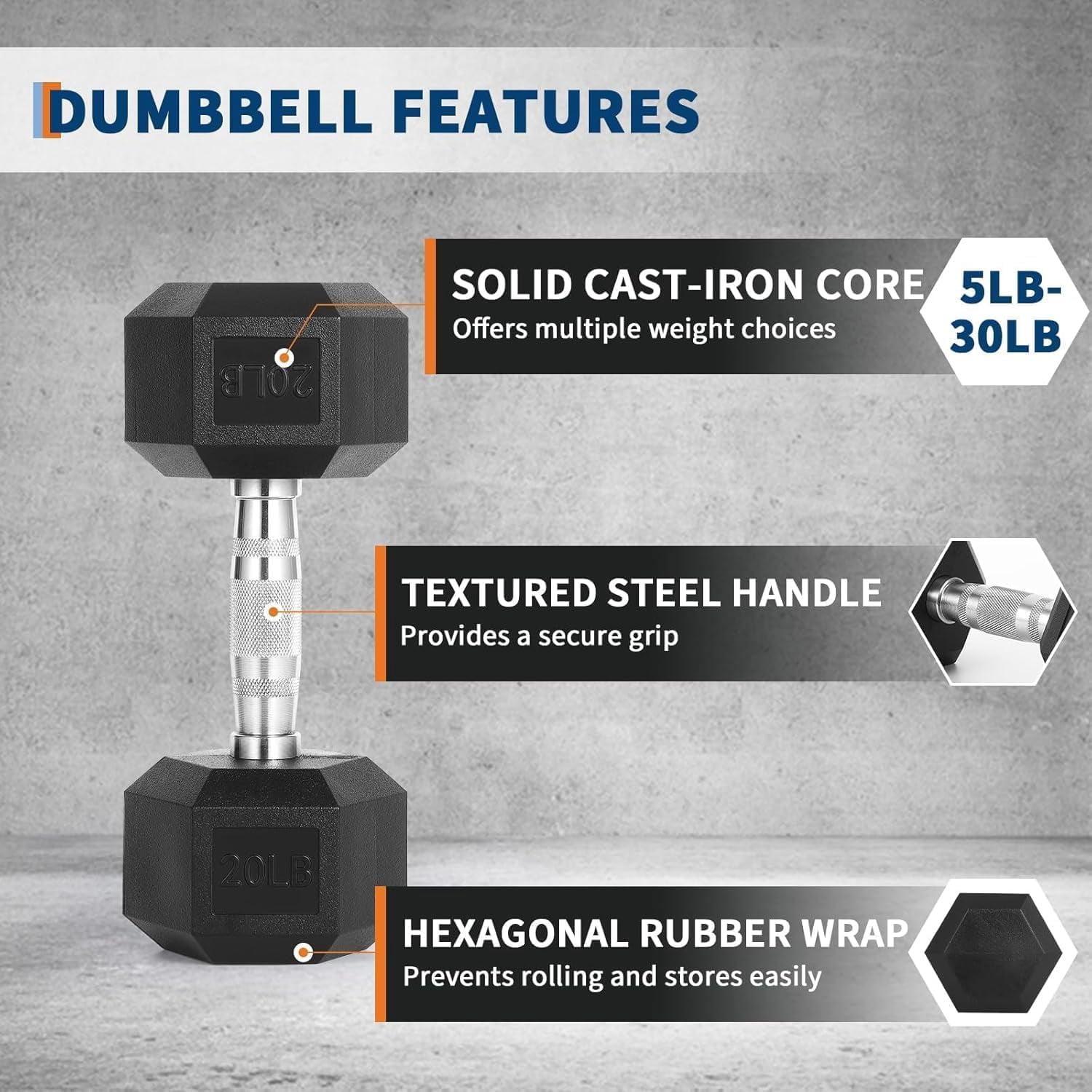 Rubber & PVC Coated Hex Dumbbell Set – Fixed Hand Weights with Anti-Slip Grip, Anti-Roll Design, Durable & Odorless – 90 lbs Set (10LB x2, 15LB x2, 20LB x2)