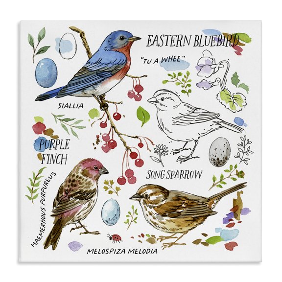 Stupell Industries Farmhouse Canvas Art, 17 x 17, by Jane Maday