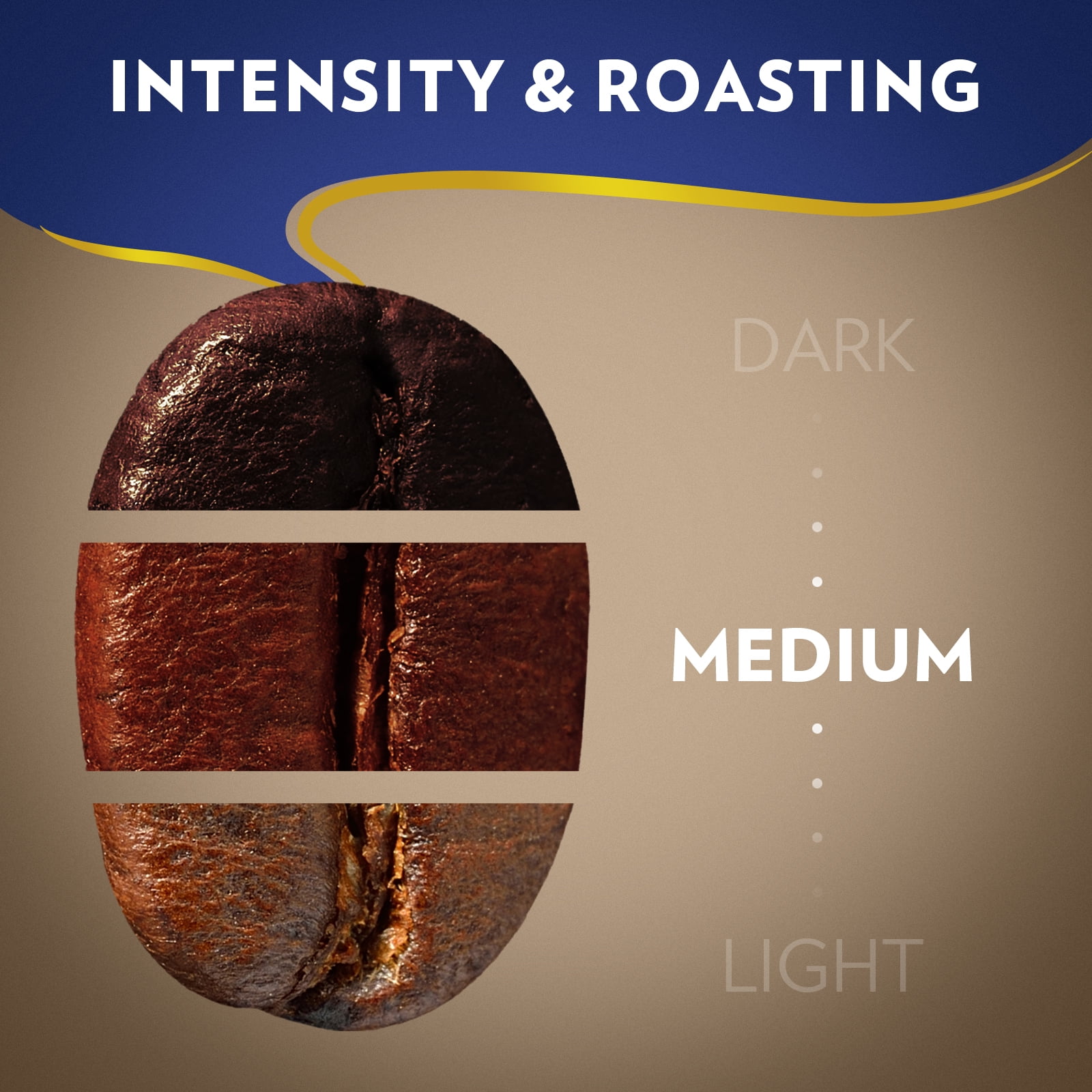 Lavazza Super Crema Ground Coffee, Medium Roast, Arabica and Robusta Blend, 32 oz Bag