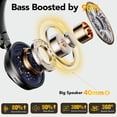 thumbnail image 3 of Hybrid Active Noise Cancelling Headphones -53dB, Bluetooth Headphones 5.4, 60H Playtime Wireless Earbuds, Bass Boosted by 90%, Clear Call, Comfort Fit Over Ear Headphones for Travel Home Office PC, 3 of 14