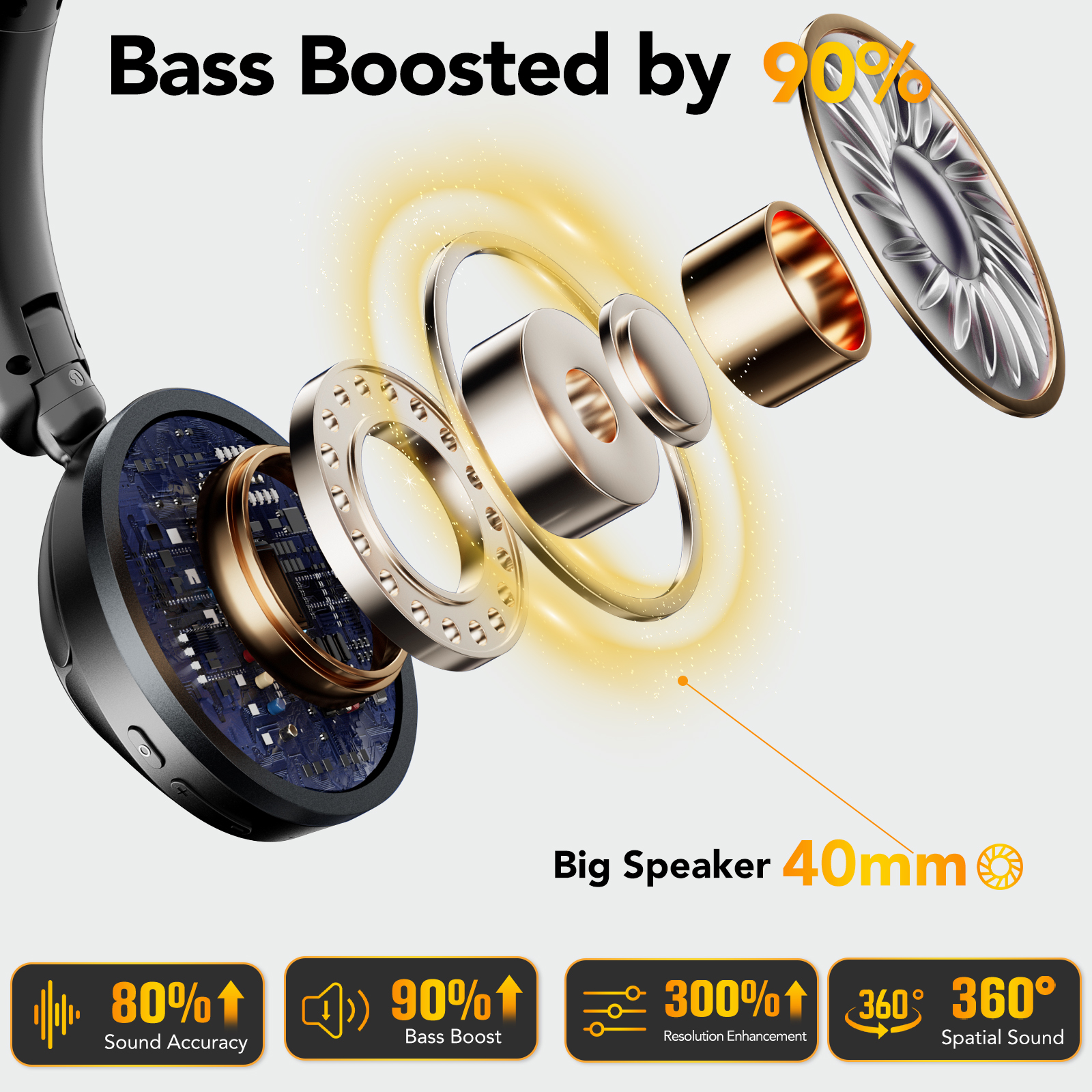 IKT Hybrid Active Noise Cancelling Over-Ear Headphones, Black photo 3