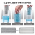thumbnail image 6 of JOYMOOP Flat Mop and Bucket System, Microfiber Mop for Floor Cleaning, White, Suitable for Hardwood, Tile, Laminate and Vinyl Floors, 50" Mop with 1 Microfiber Pad, 6 of 12