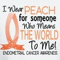 thumbnail image 4 of CafePress - Means World To Me 1 Endometrial Cancer Shirts Whit - Men's White Classic Cotton T-Shirts, 4 of 5