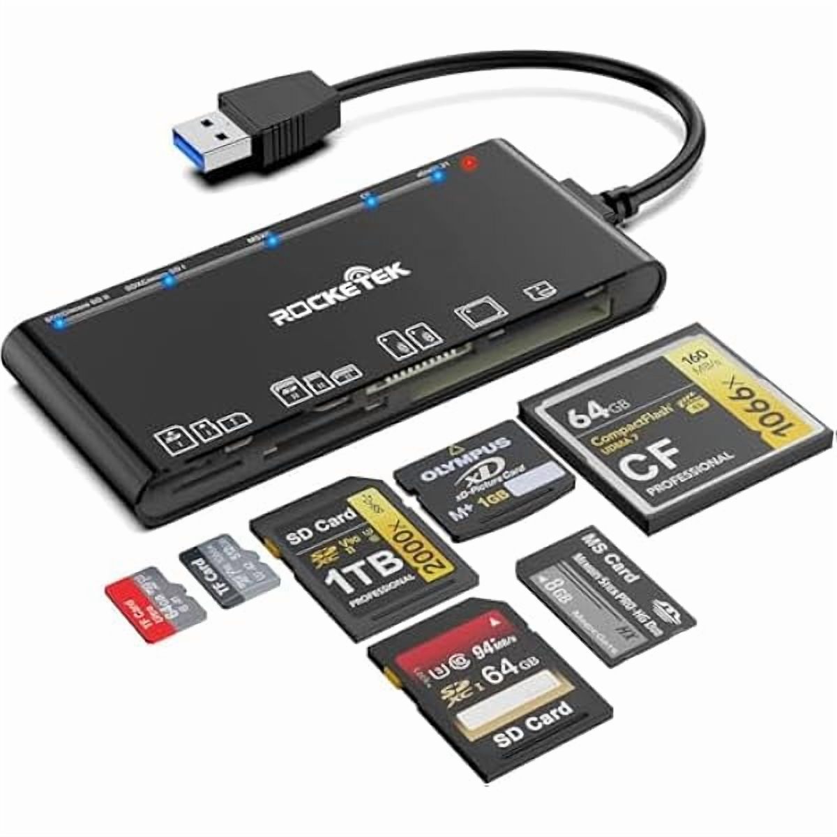 Rocketek USB CAC Smartcard Leser – Für Militärische & Bank-Chipkarten – Kompatibel Mit Windows, Mac, Linux