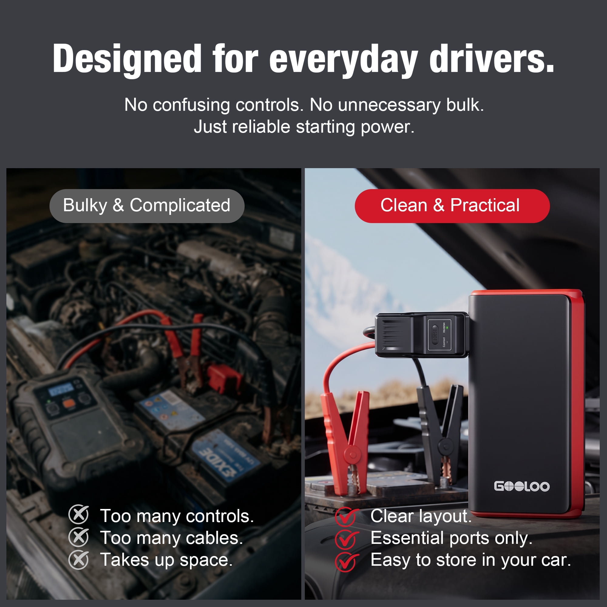 GOOLOO GE2000 2000A Portable Jump Starter for Up to 8.0L Gas & 6.0L Diesel Engines, SuperSafe Protection, Compact Car Battery Starter Pack with LCD Display & LED Light