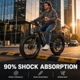 thumbnail image 4 of FREESKY Ranger Plus 5000W 300N路m AI Dual Motor Electric Bike for Adults, 4 of 9