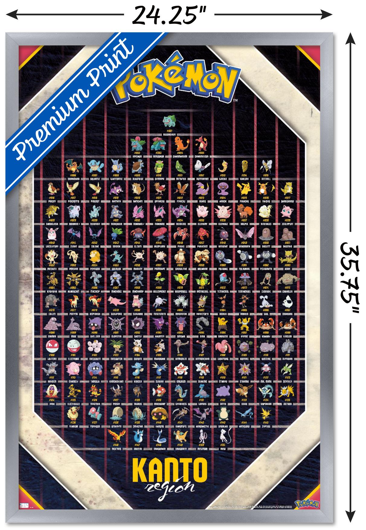 Pokemon - Kanto Region Wall Poster, 22.375" x 34" Framed