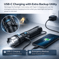 thumbnail image 4 of NIUTA® Rechargeable Flashlights, LED Flashlight with Digital Power Display, Zoomable Focus, USB-C Fast Charging & Emergency Phone Charging, Super Bright Tactical Flashlight for Camping, 4 of 7