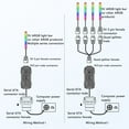 thumbnail image 3 of ARGB PC Fan Controller Kit, PC ARGB LED Strip Controller Serial ATA Power 21 Keys Multifunctioon Compact  for 5V 3 Pin PC Rainbow LED Strip, 3 of 7