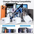 thumbnail image 6 of 3Pcs USB C Wall Chargers with 3Pcs 6FT Braided USB C Charging Cables Type C Charger Cords, USB C Wall Adapter Compatible with iPhone 17/16/15 Pro Max iPad Pro Galaxy S26 Android, White, 6 of 6