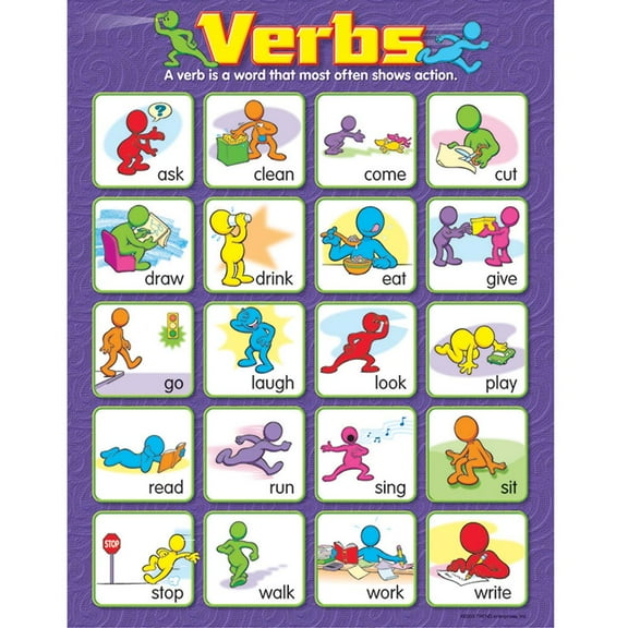 Verbs Learning Chart 17x22 [T38131]