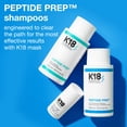 thumbnail image 4 of Champú Clarificante Desintoxicante K18 PEPTIDE PREP™ Seguro para el Color - No, 4 of 7