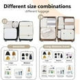 thumbnail image 5 of Packing Cubes for Travel - 9 Set Packing Cubes for Suitcase Large Travel Cubes Luggage Organizer Bags Set With Travel Laundry Bags/Shoe Bag/Toiletry Bag (Beige), 5 of 7