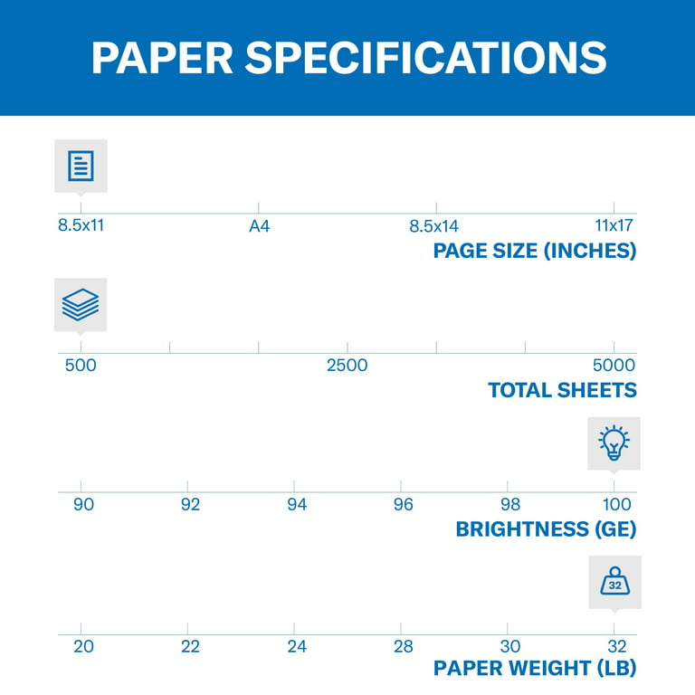 Premium Choice LaserJet Paper, 100 Bright, 32 lb Bond Weight, 8.5