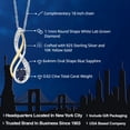 thumbnail image 2 of 10K Yellow Gold and 925 Sterling Silver Blue Sapphire and White Lab Grown Diamond Pendant Necklace for Women (0.62 Cttw, Gemstone September Birthstone, Oval 6X4MM, With 18 inch Silver Chain), 2 of 5