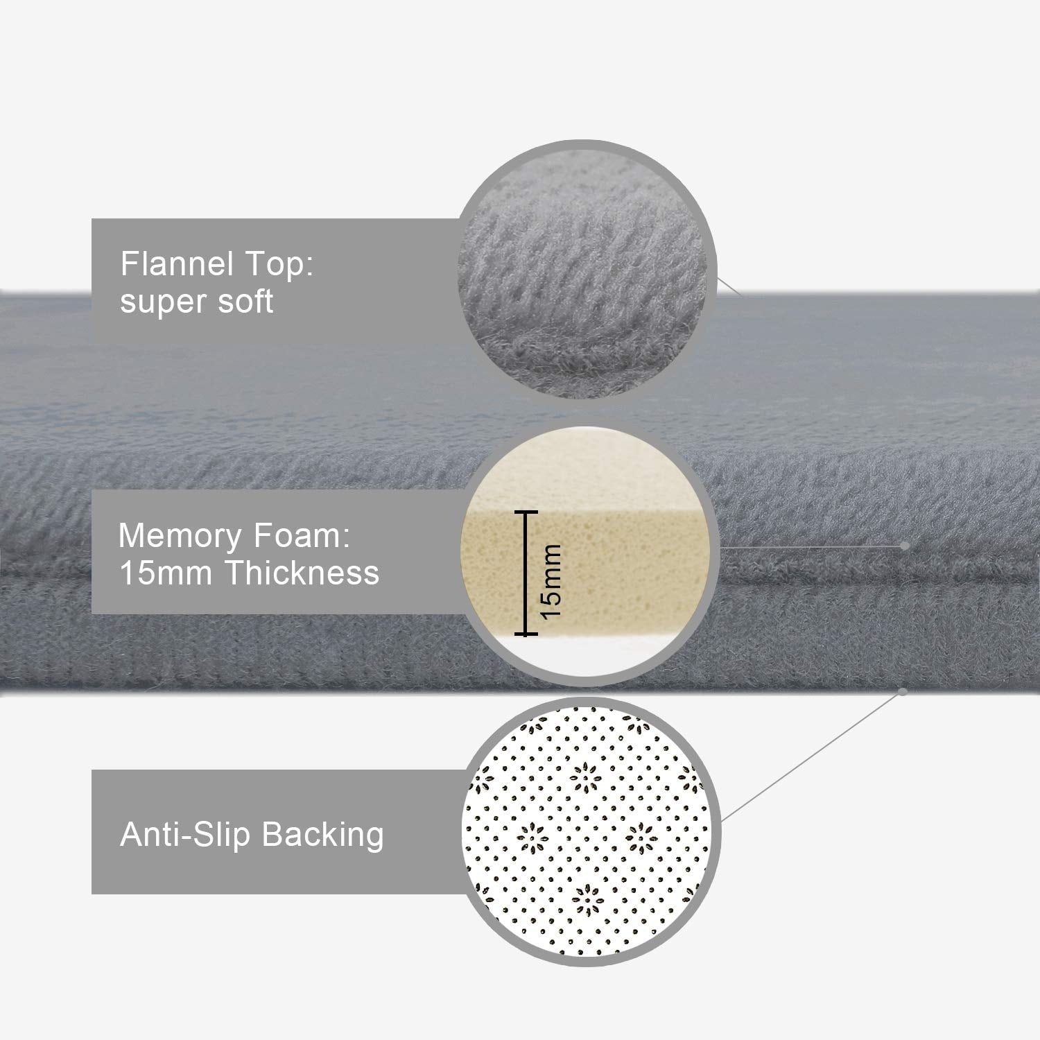 AOACreations Memory Foam Bath Rug, Bathroom Mat Set of 3 Pcs, Gray