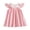 style-20 Pink, variant on Gubotare Girls Tutu Dress Toddler Tutu Dress Girls Ruffle Tulle Dresses Cute Summer Party Princess Sundress 4T 5T (Light Purple,4-5 Years)