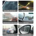thumbnail image 2 of Oil Film Remover for Car Window, 2026 New Oil Film Emulsion Glass Cleaner, Car Windshield Cleaner, Automotive oil film Cleaning Brush, Prevents Rain and Fog, Improves Visibility(3PCS), 2 of 7