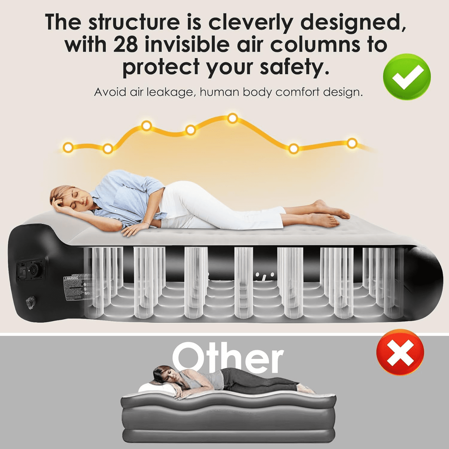 SBUSFGT Full Air Mattress with Built in Pump 16" Raised Inflatable Air Bed, 660LBS Heavy-Duty Support Portable Mattress for Camping, Guest Rooms & Home Use, Leak-Proof Design with Repair Kit