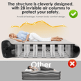 thumbnail image 4 of SBUSFGT Full Air Mattress with Built in Pump 16" Raised Inflatable Air Bed, 660LBS Heavy-Duty Support Portable Mattress for Camping, Guest Rooms & Home Use, Leak-Proof Design with Repair Kit, 4 of 7