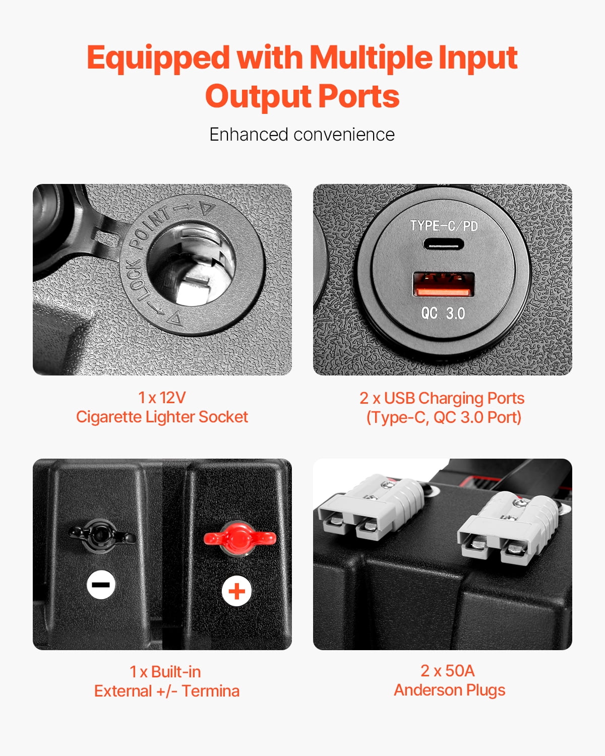 VEVOR Battery Box, Group 24/31 Trolling Motor Battery Box, 12V/24V Marine Batteries Case with PP Shell and Dual Straps,Smart Batteries Case,Suitable for Trolling Motor,Marine,RV & Solar Panel