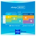 thumbnail image 2 of Always Infinity Size 3 Feminine Pads with Wings, Extra Heavy Flow Absorbency, Unscented, 14 Count, 3 Pack, 2 of 8