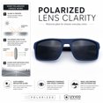 thumbnail image 4 of SA106 Mens Polarized Flat Top Square Sunglasses Matte Finish Rectangular UV400 Anti Glare Driving Matte Navy Frame - Black Lens, 4 of 6