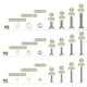 thumbnail image 3 of Kit surtido de tuercas y tornillos Mr. Pen de acero inoxidable, 408 piezas, 3 of 7