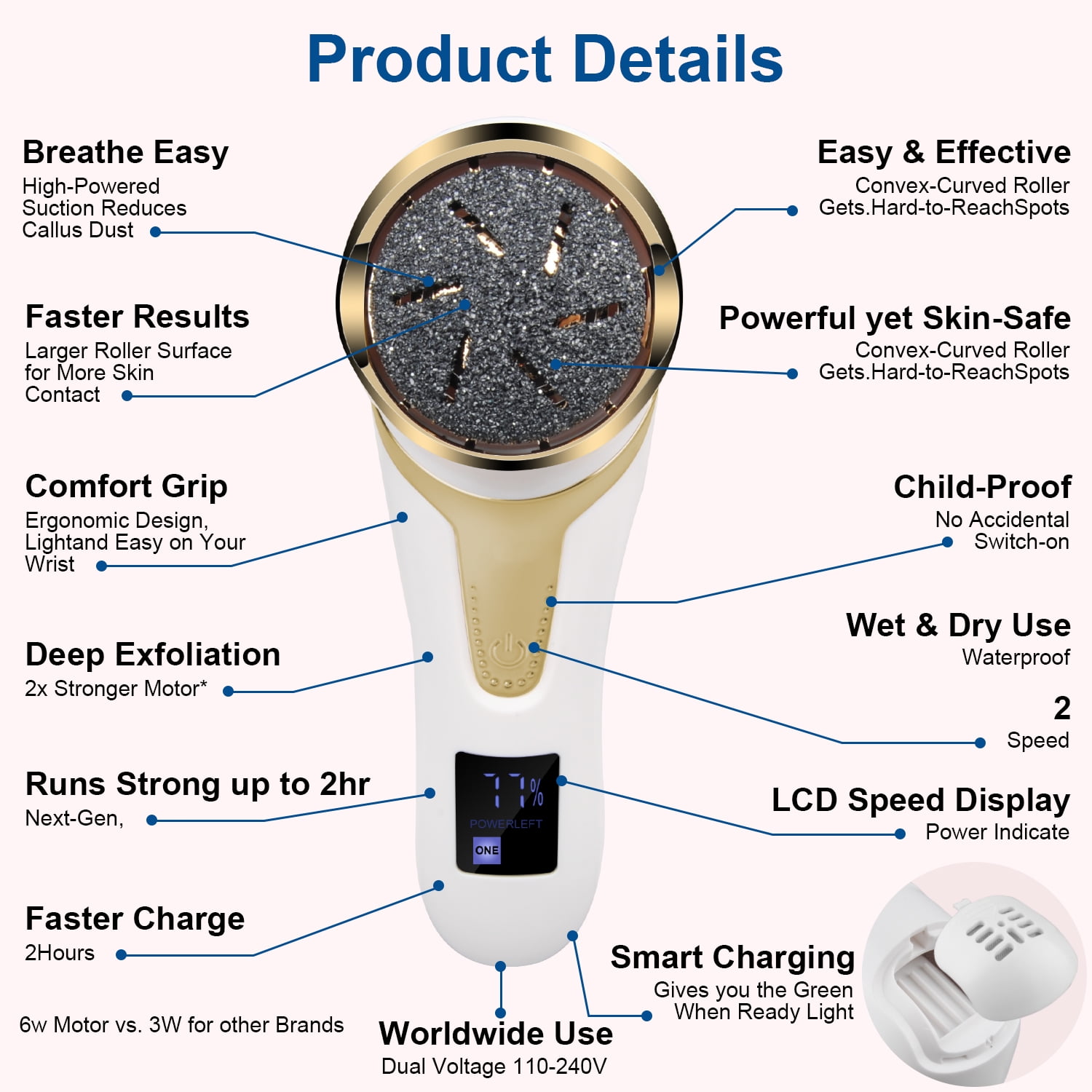 Electric Foot Callus Remover w/ Vacuum Cleaner,25 in 1 Rechargeable Portable Foot Grinder Feet Scrubber File w/2 Speed,3 Grinding Head,LCD Display,Professional Pedicure Kit Tools for Foot Dead Skin
