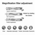 thumbnail image 3 of New 2023 Adjustable Eye Glasses Dial Vision Variable Focus Eyewear Distance Reading, 3 of 4