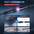 thumbnail image 3 of 12 inch LED Light Bar Kit with 5 Pin Rocker Switch Wiring Harness Triple Row Flood Spot Combo Off Road Driving Fog Lights LED Bar Work Lights for Trucks UTV ATV Tractor Golf Cart Boat, 3 of 9