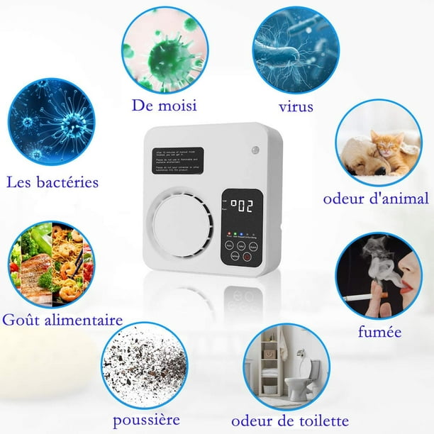 Purificateur D'air Portable Pour Voiture, Petit Purificateur D'air  Silencieux, Système De Filtration En 3 Étapes, Purificateur D'air Éliminant  Les Odeurs, Générateur D'ions Négatifs, Éliminateur D'ode : :  Cuisine et Maison