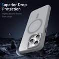 thumbnail image 5 of Magnetic for iPhone 13 Pro Case Compatible with MagSafe,[Military Grade Protection] Magnetic Phone Case Translucent Matte Anti-Scratch Shockproof Protective Case Cover White, 5 of 17